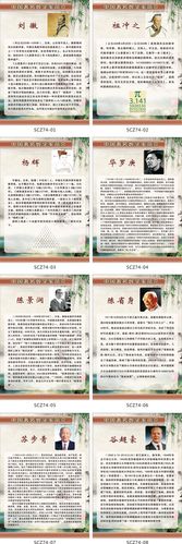 中国数学家全部名单