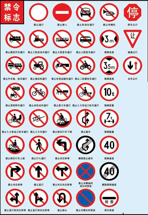 交通规则标志图片