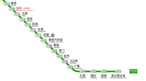 广州地铁四号线全程线路图