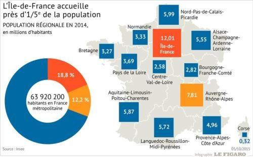 法国人口多少亿