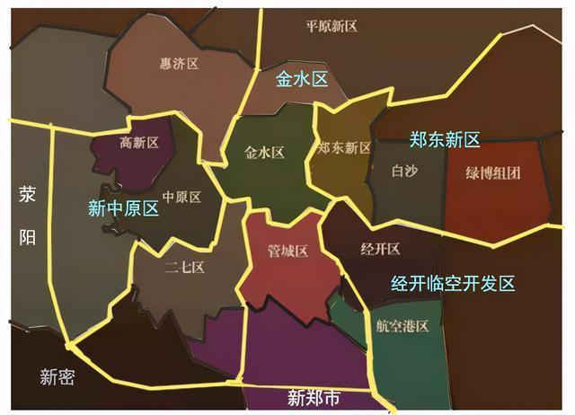 郑州有哪些区县
