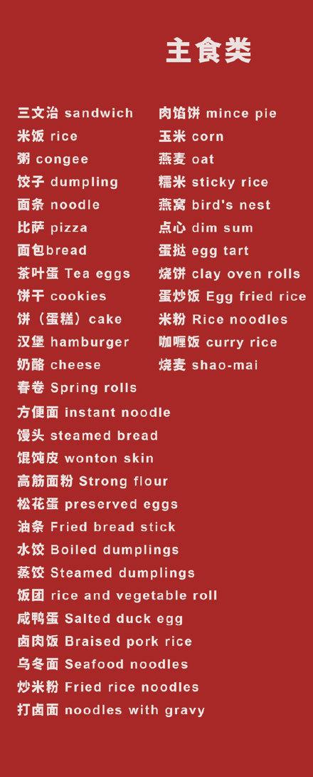 食物用英语怎么说