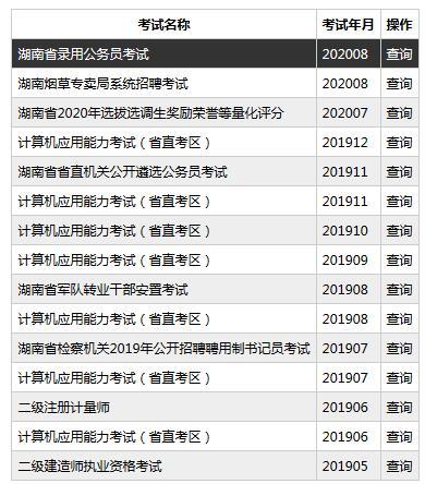 2020湖南公务员考试网官网