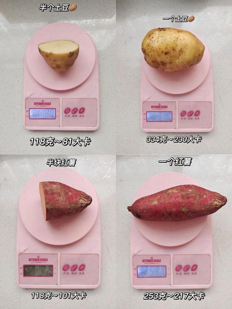 一个土豆的热量的相关图片