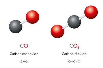 一氧化碳的化学式的相关图片