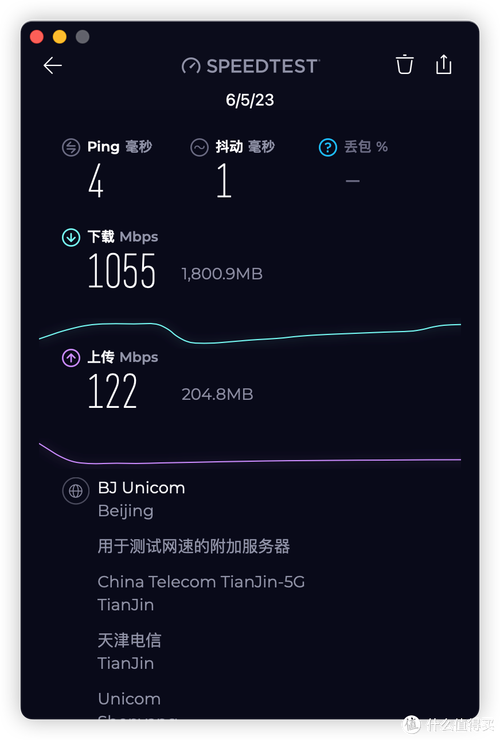 中国联通宽带测速的相关图片