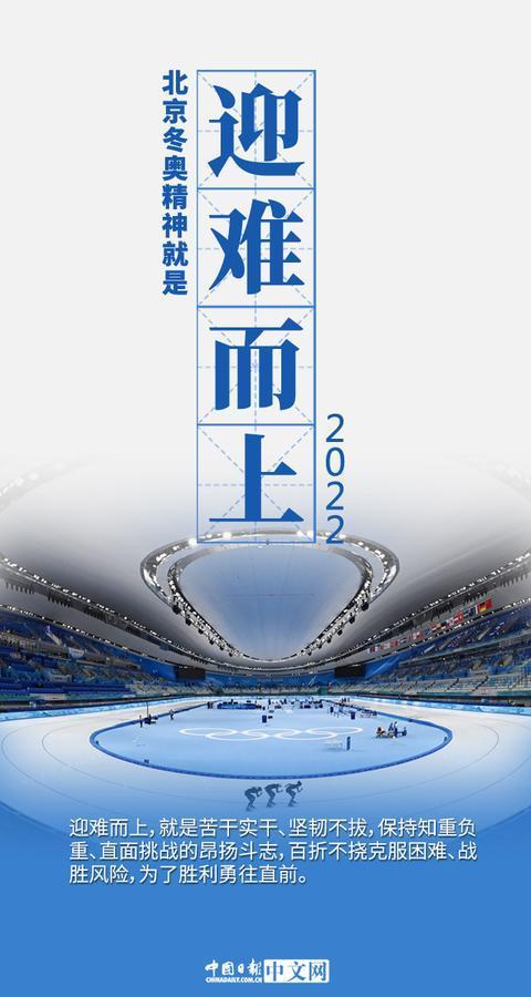 北京冬奥会精神的相关图片