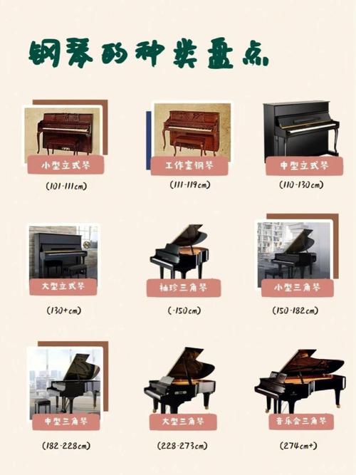 如何选购钢琴的相关图片