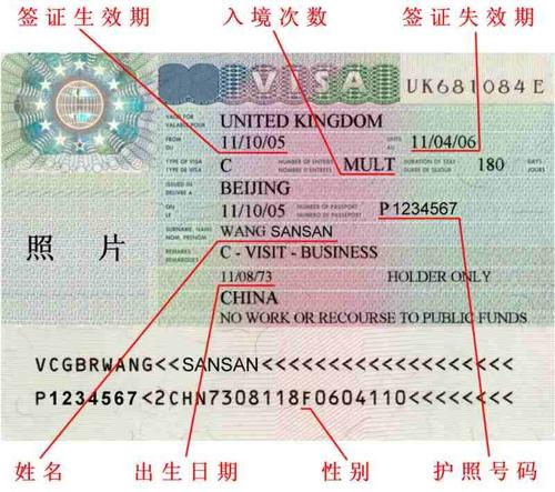 护照号码格式的相关图片