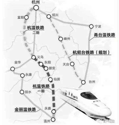 杭州到宁波高铁的相关图片