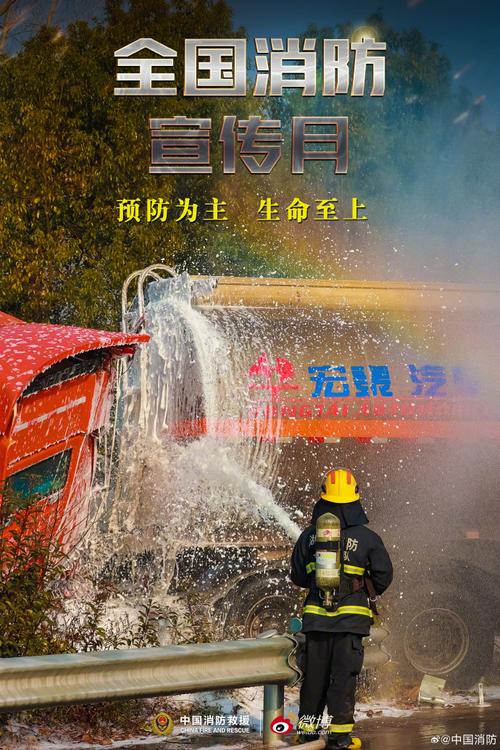 消防宣传海报的相关图片