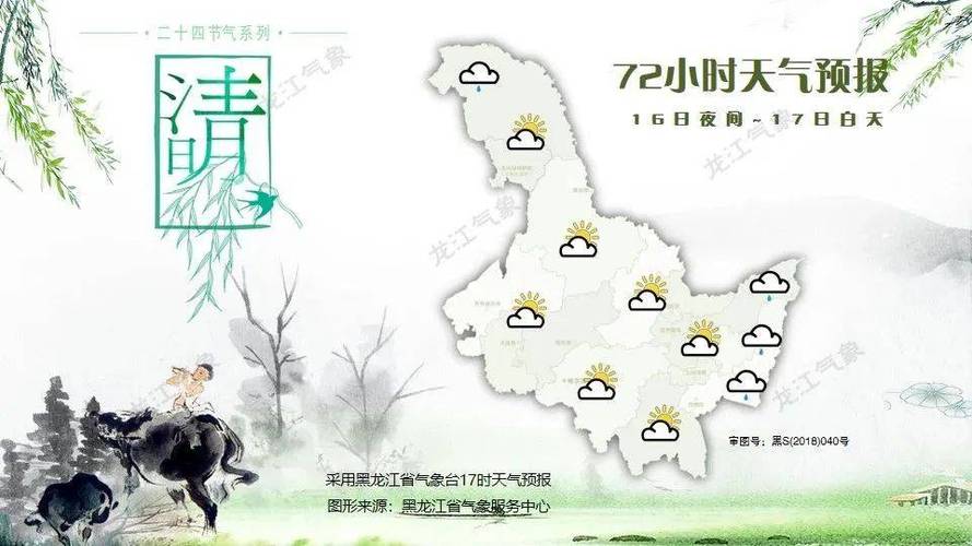 黑龙江绥化天气预报的相关图片